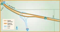 Hình ảnh dự án nút giao thông nút giao thông Đông RCTC 60/215