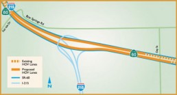 RCTC 60/215 East Junction Interchange Project Image