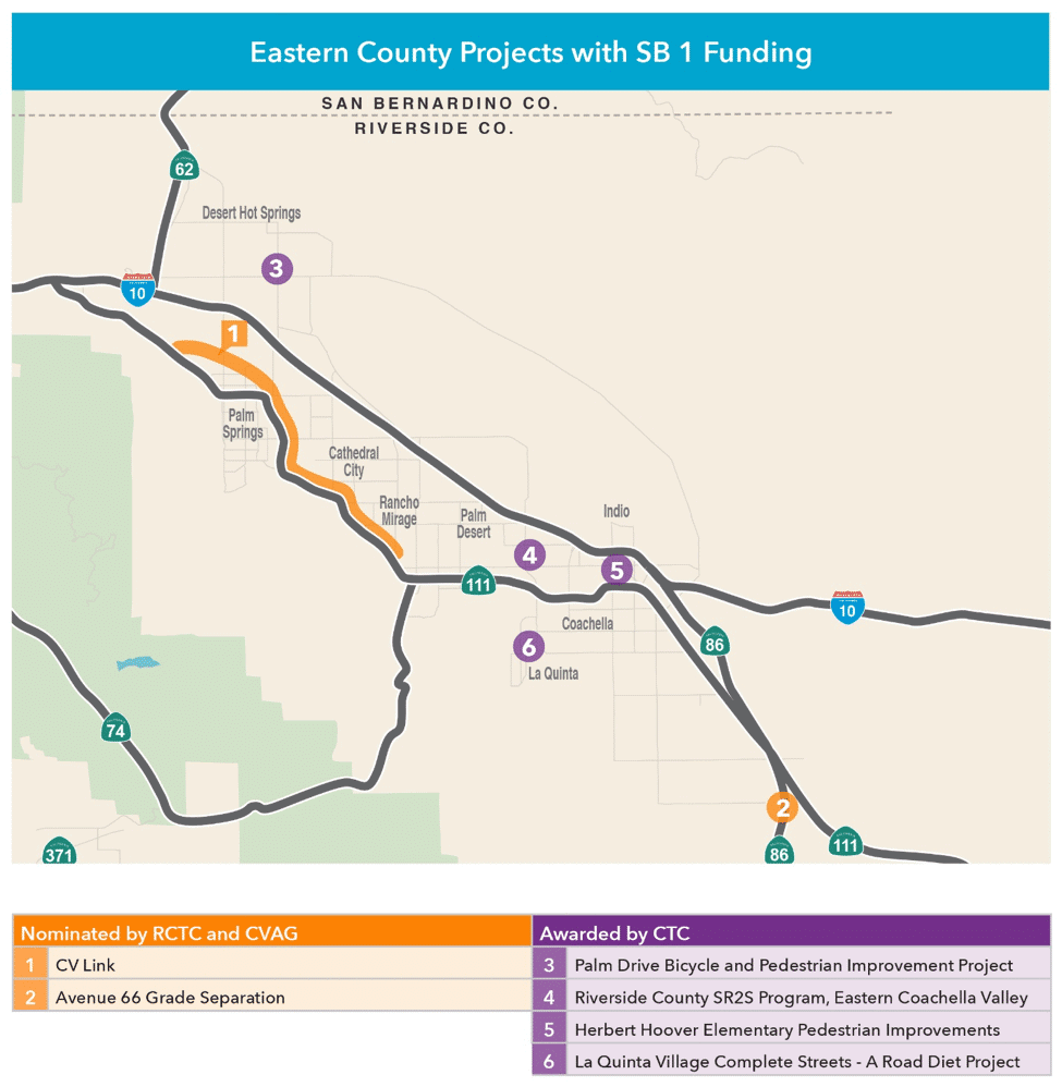 Eastern County Projects with SB1 Funding