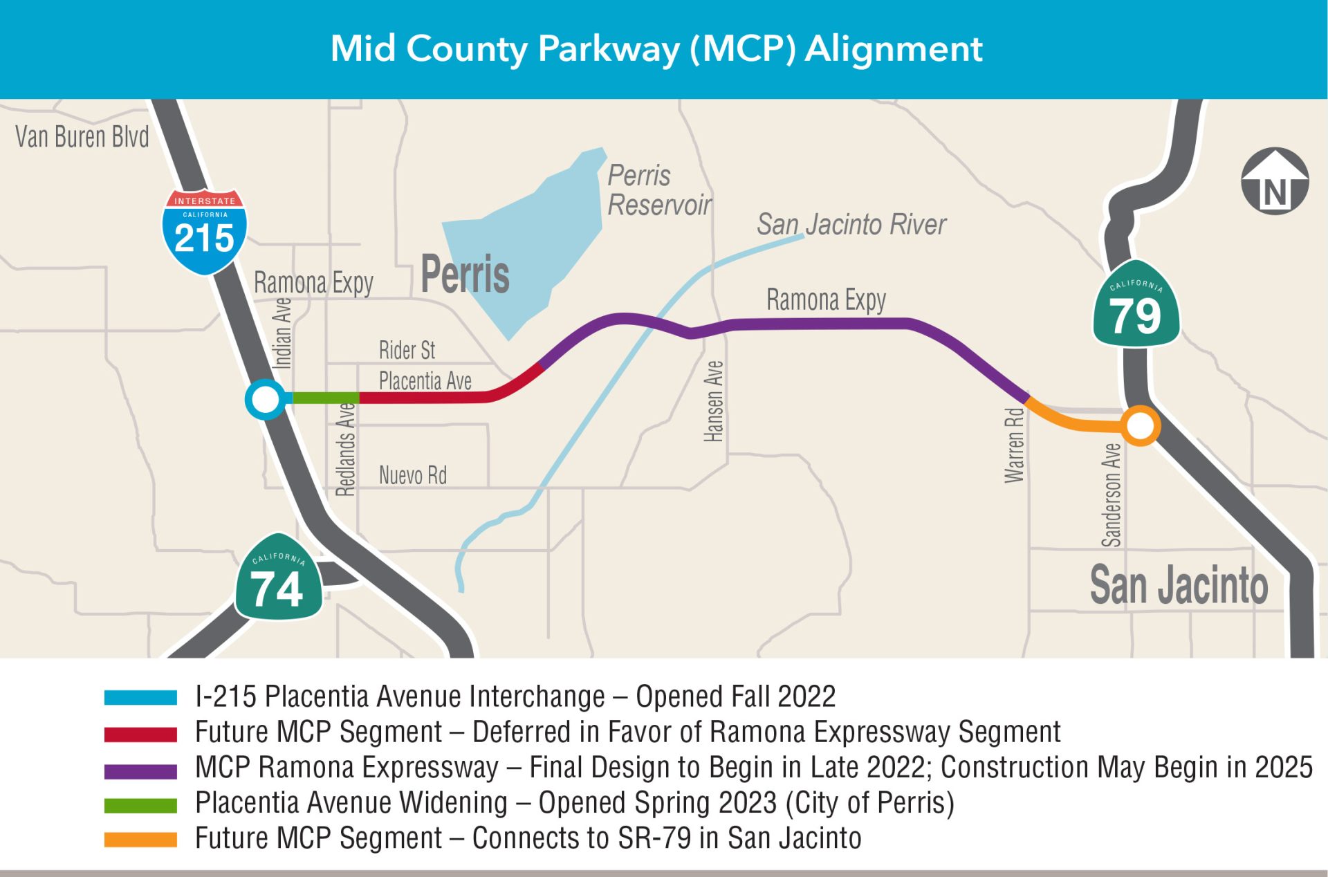 Mid County Parkway Ramona Expressway Project Overview RCTC