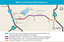 MCP alignment map 022426