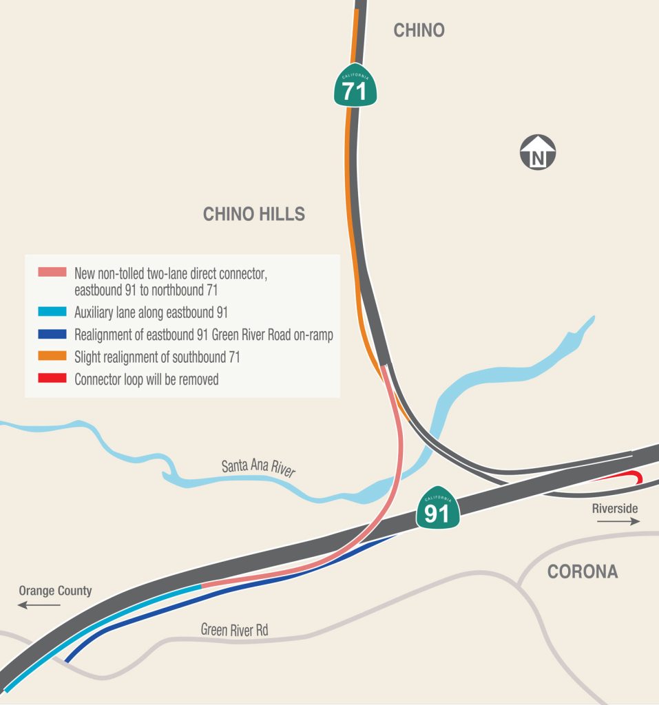 71/91 Interchange Construction Updates Riverside County Transportation Commission